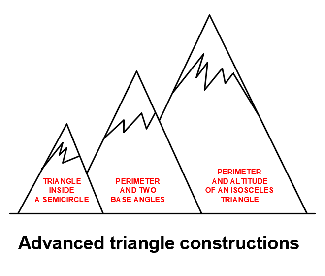 the three advanced triangle constructions