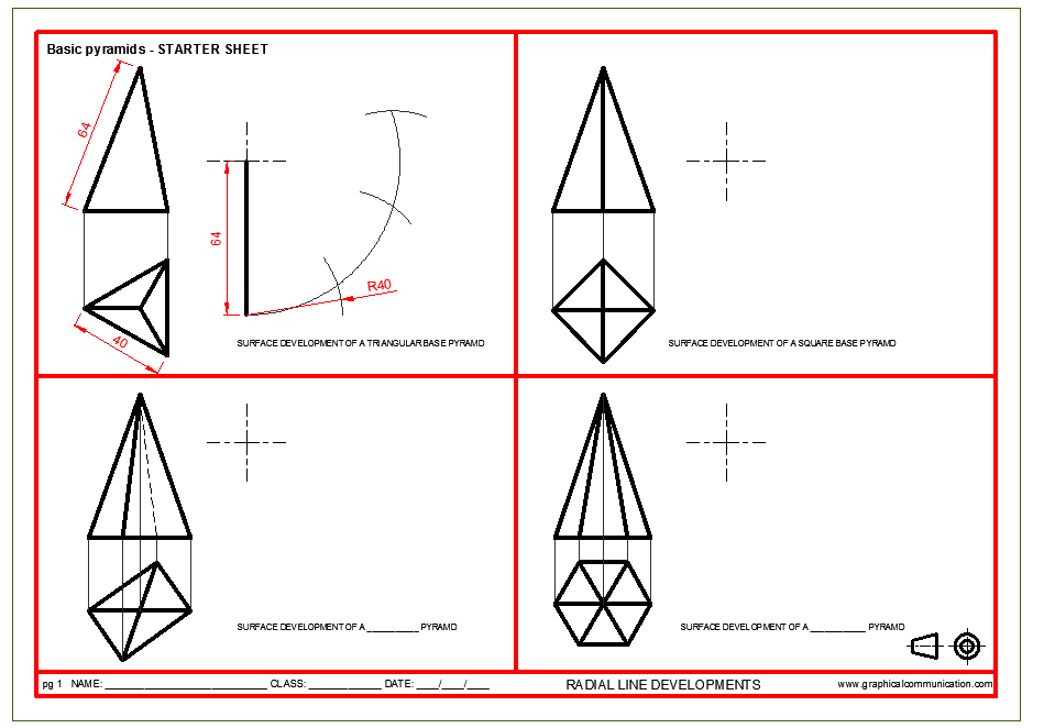 introduction to pyramids development