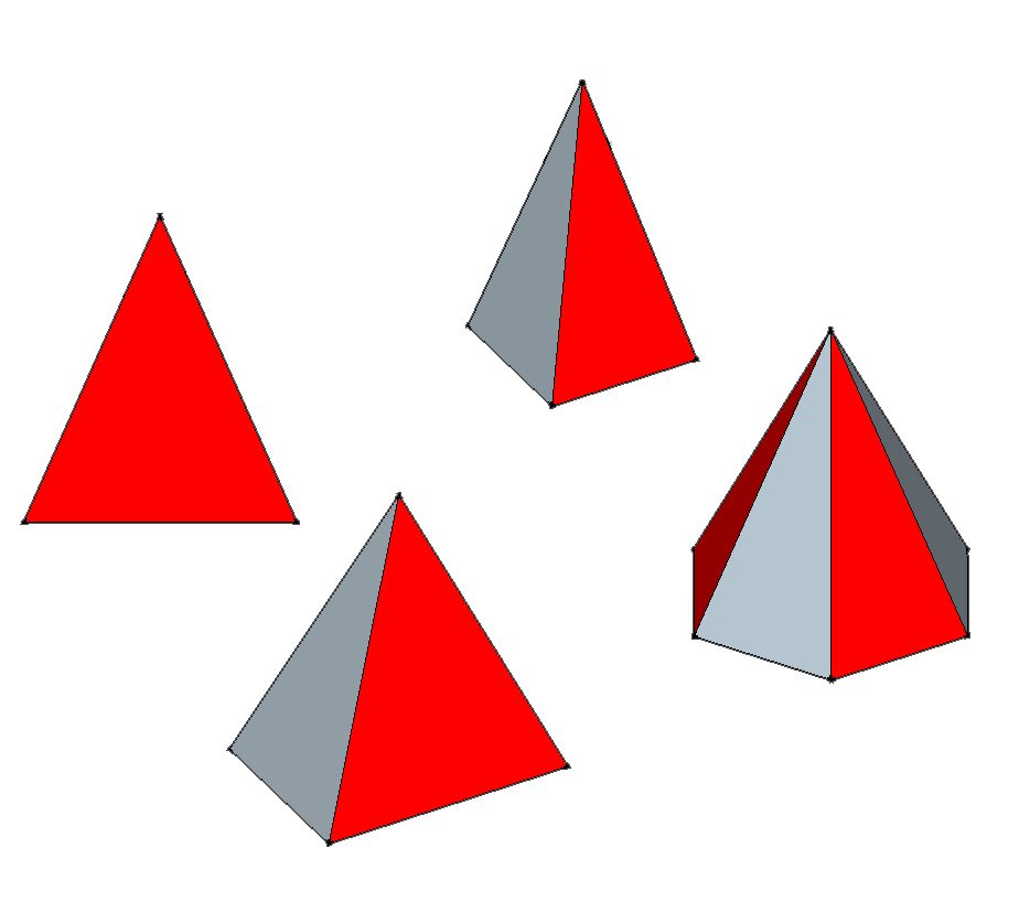 introduction to pyramid development