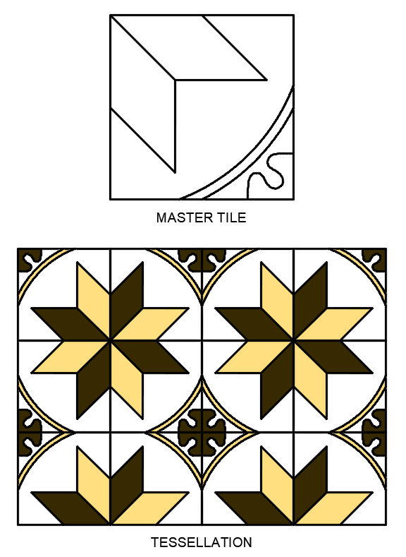 designing a Maltese tile