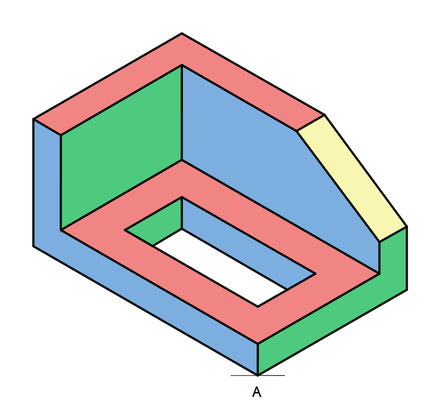 isometric slope and slot