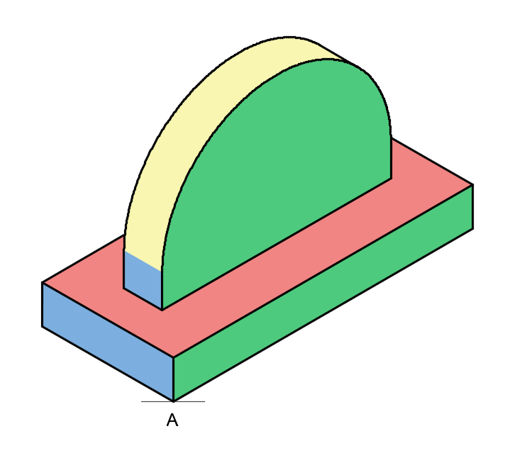 construction of an isometric circle